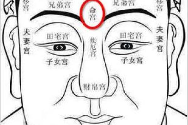 眼窝深陷面相揭秘：洞察命运的秘密之门