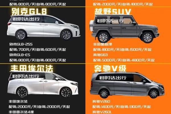 如何为租车公司起个吸引客户的名字