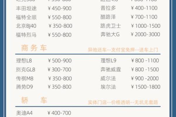如何为租车公司起个吸引客户的名字