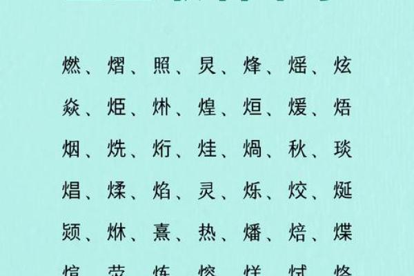 火耀宝宝：五行缺火女宝取名指南