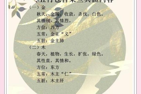 从五行角度分析：公司起名时为何选择土金元素