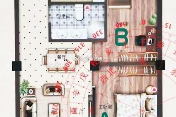 家居风水布局，让你的孩子更聪明、更健康