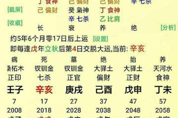 八字揭秘：你的婚姻运势，一测便知！