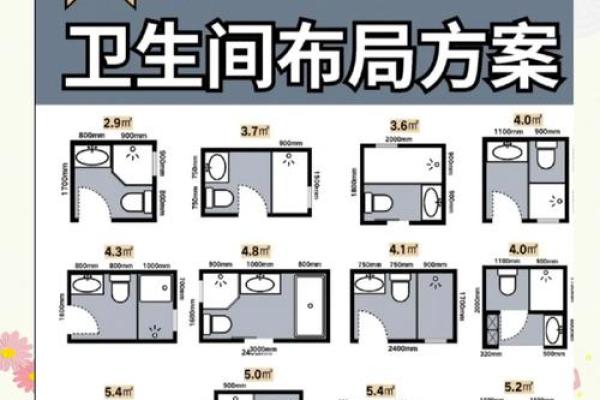 家居风水卫生间布局攻略：跟随李居明，开启幸福生活新篇章