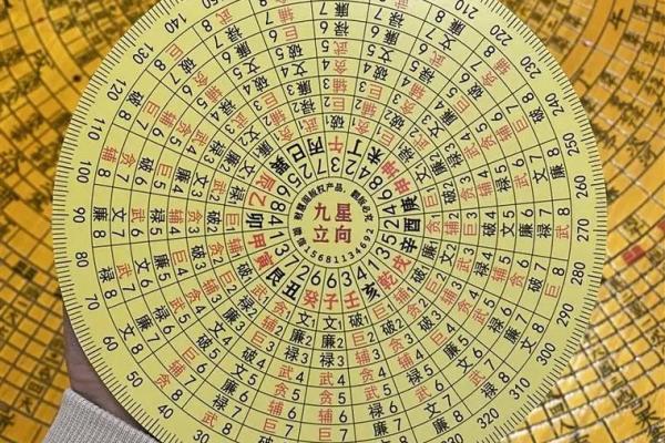 家居风水大师亲授：八大真言让你的家财源滚滚！