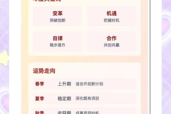 2025运势指南：天时地支帮你抓住年度财运巅峰