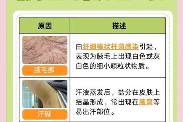 惊人发现！左胳膊长白毛，命理暗示竟是这样？