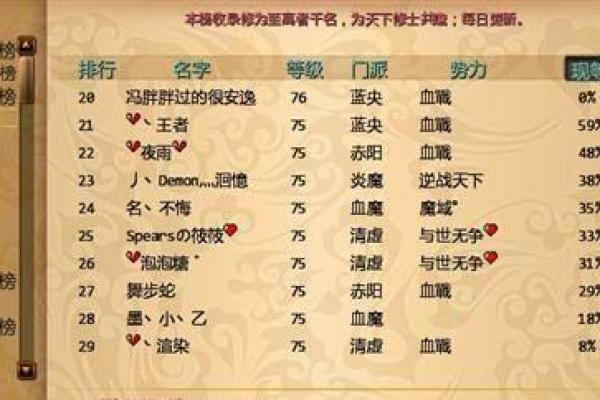 男性玩家必看：精选网游名字推荐