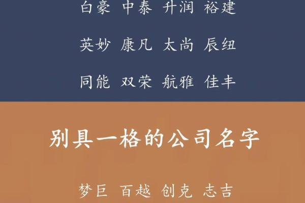 打造品牌个性：公司起名的关键要素