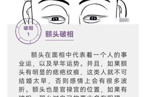 眼角长痘背后的风水含义与调理技巧