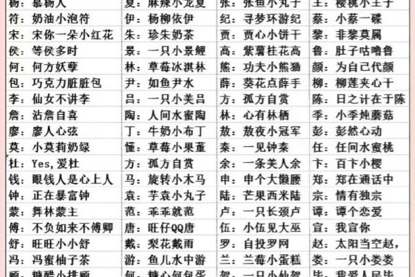 适合童姓女孩的独特名字推荐