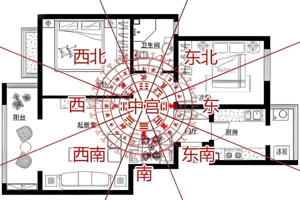 提升家居和谐气场的风水秘诀