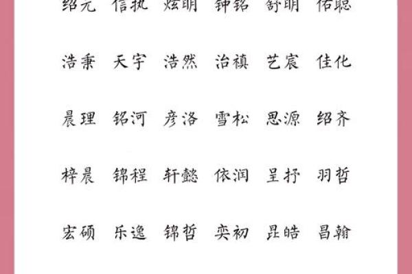 带倚的名字：如何选择具有深意的姓名