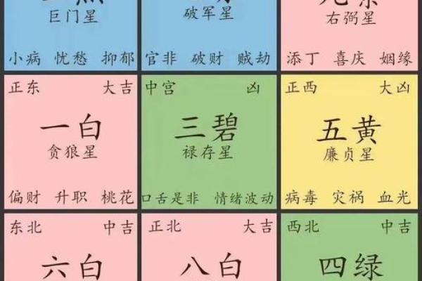 老外揭秘家庭风水学的秘密与实践技巧