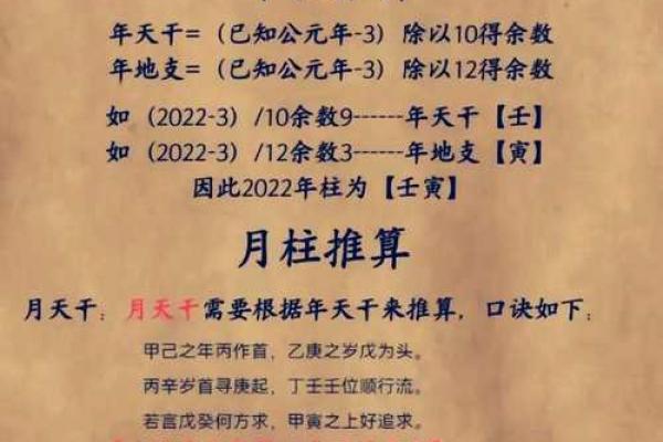 生辰八字与命运：四柱八字的象征意义