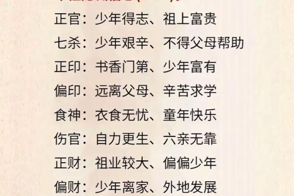 生辰八字与命运：四柱八字的象征意义