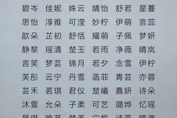 2018年清新女宝宝名字精选