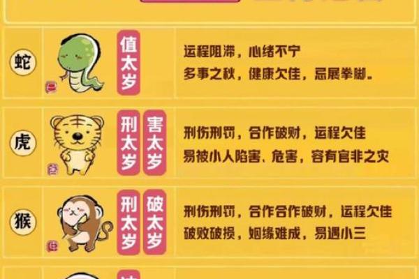霄字的寓意与名字解析，如何选择带霄的名字