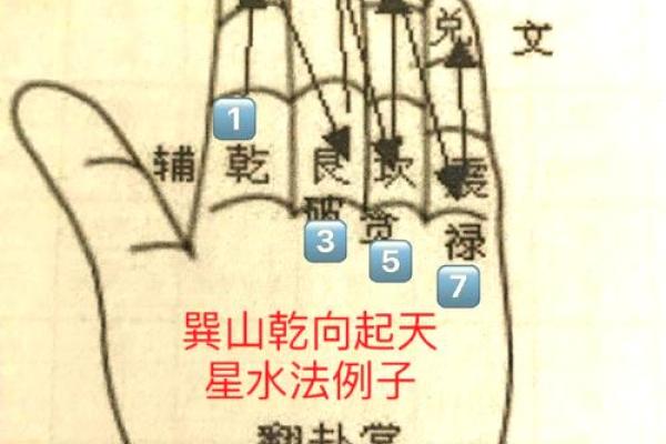 揭秘风水学中的科学依据与实战技巧