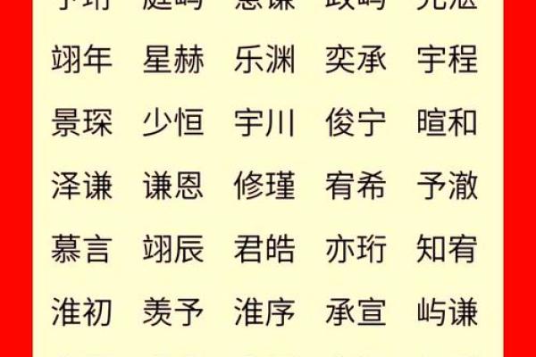 张姓宝宝，巧选佳名