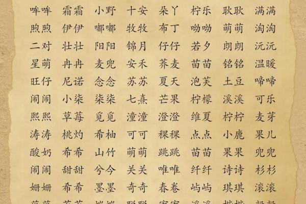 宝宝起名：宬字寓意美好，适合用作宝宝名字