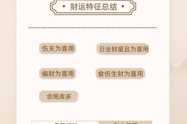风水宝地，店面财运亨通指南