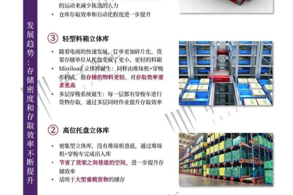 公司仓库英文命名技巧与最佳实践