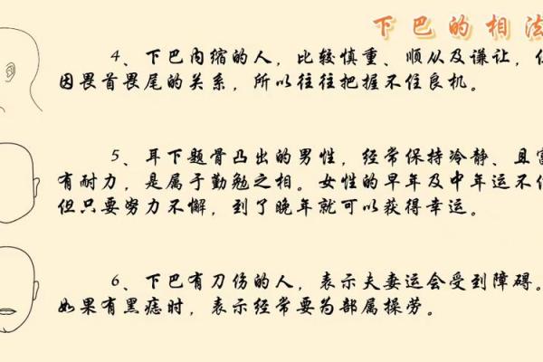 面相揭秘：下巴嘴巴歪，命运如何？