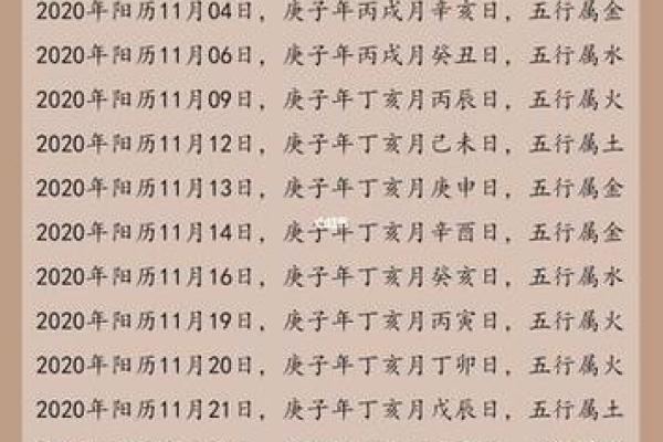 新生儿取名必看：生辰八字大全