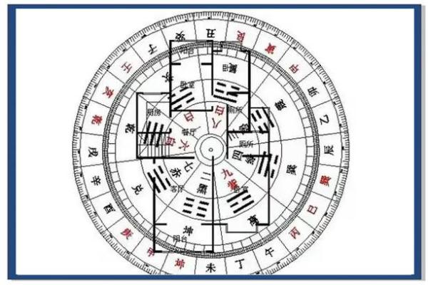 揭开风水与姻缘的神秘联系
