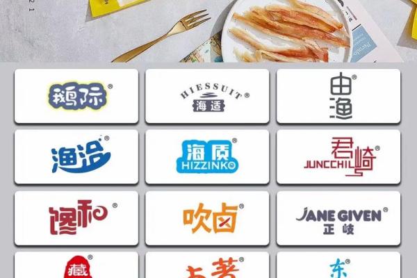 创意十足的食品商标名字推荐