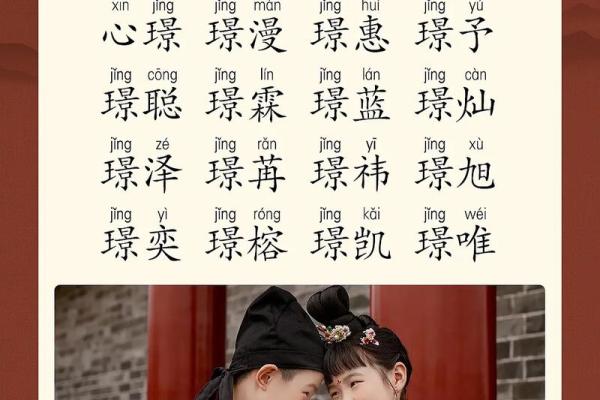 家翊名字搭配技巧：如何为宝宝挑选一个独特又吉祥的名孿