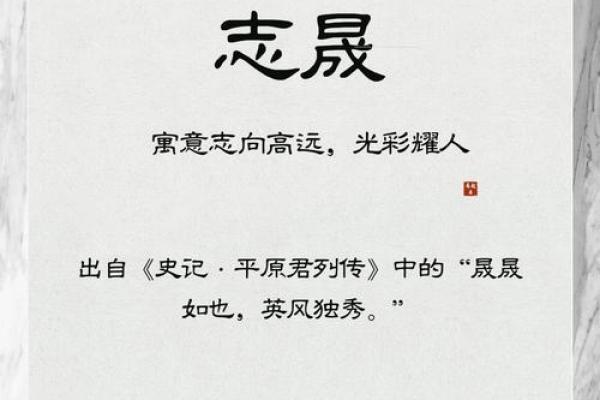 瀚名留世，名字背后的文化传承
