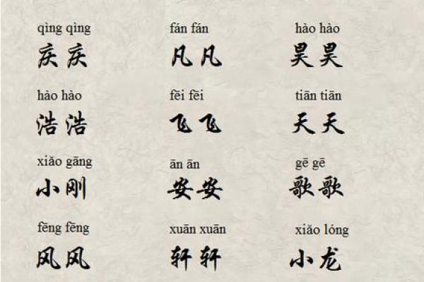 如何为运输租赁公司起个独特且有吸引力的名字