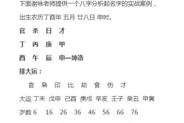 猴年生辰八字起名方法全攻略