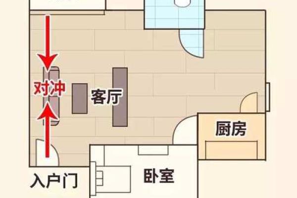 卧室门尺寸对风水的影响及最佳选择指南