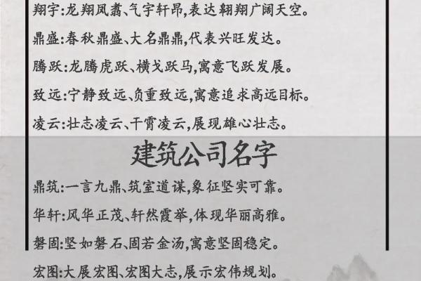 通字公司起名的创意技巧与灵感大全