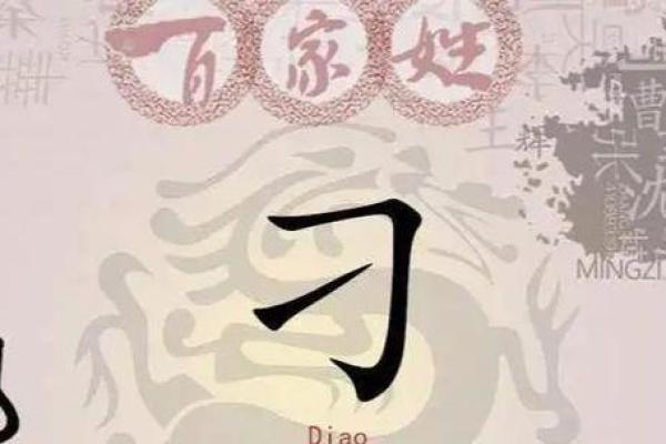 刁姓宝宝名字精选：寓意美好又好听的推荐