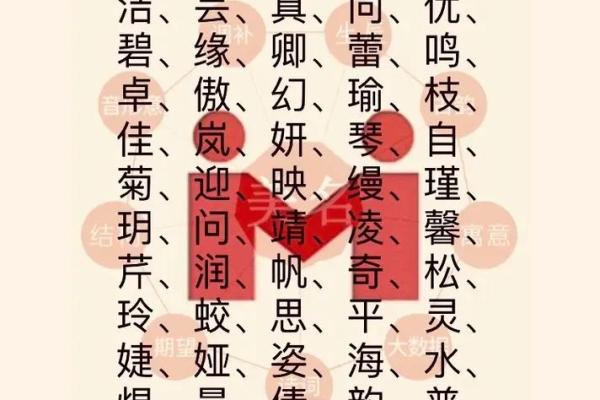 刁姓宝宝名字精选：寓意美好又好听的推荐