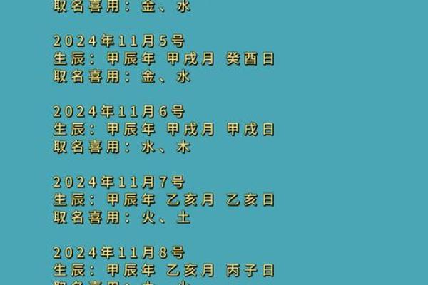 名字的优缺点分析，命名时需要注意哪些因素