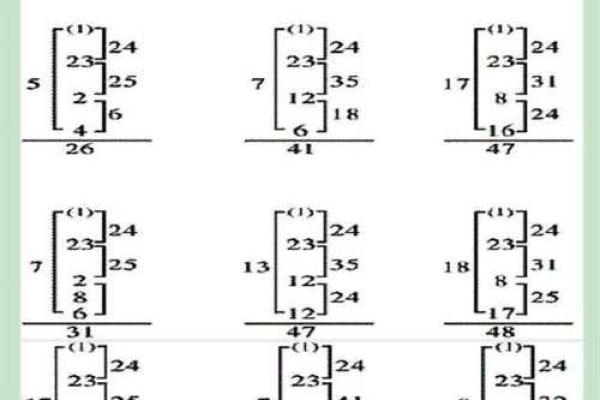 公司起名时如何选择笔画数理与字形搭配