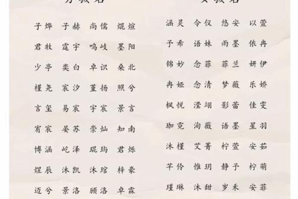 寓意美好的启瑞宝宝名