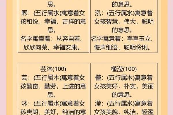 寓意美好的启瑞宝宝名