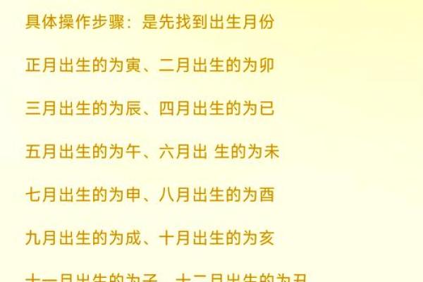 男方要求女方提供生辰八字的真正用意是什么