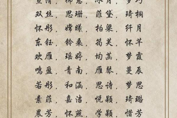 打造独特企业名称 新公司免费起名网为你提供创意灵感