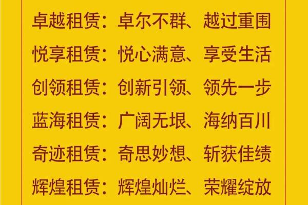 选择独特创意名称让你的传媒公司脱颖而出