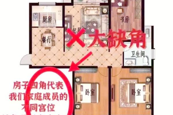 家中财运亨通必备：揭秘最有效的3种风水布局