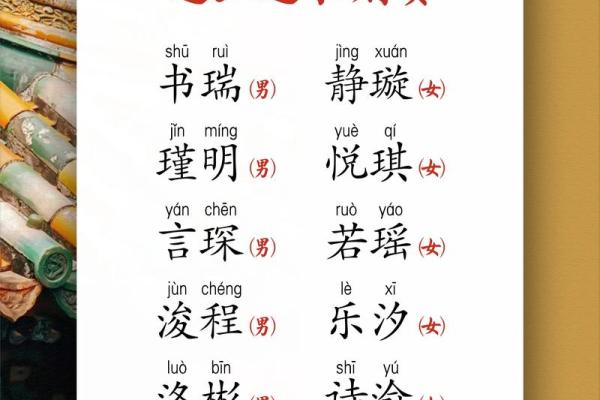如何为钱姓宝宝起个有深意的名字：精选创意与传统结合的选项