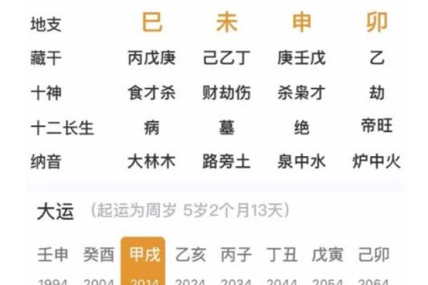 轻松查询你的生辰八字命理