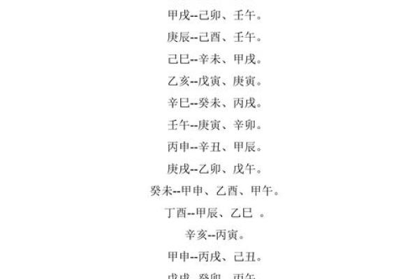 生辰八字对婚姻幸福的影响是否真实